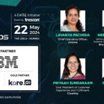 Kore.ai Named A Leader in Conversational AI For Customer Service, Q2 2024 Analyst Evaluation